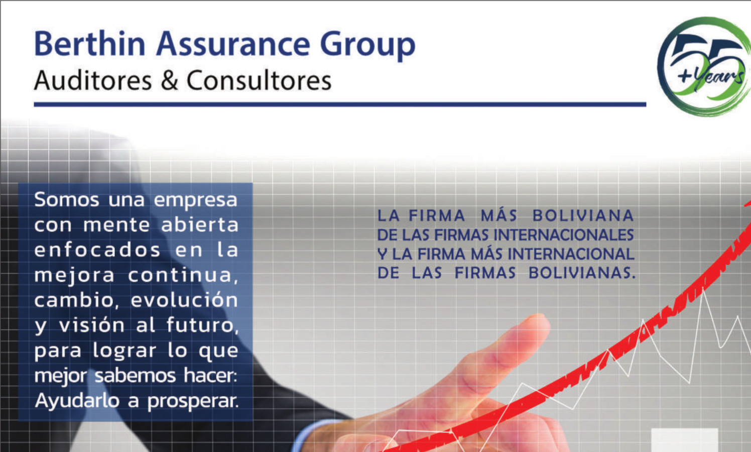 Publicaciones